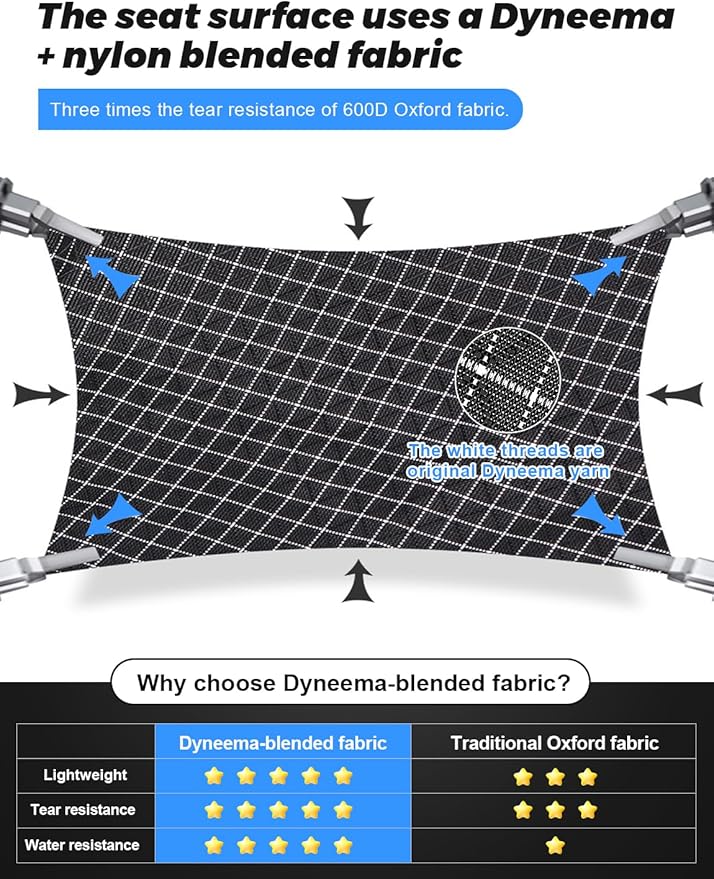 Doben Carbon Fiber Lightweight Folding Camping Chair , Stable Compact Portable for Outdoor Camp, Travel, Beach, Picnic, Festival, Hiking, Backpacking