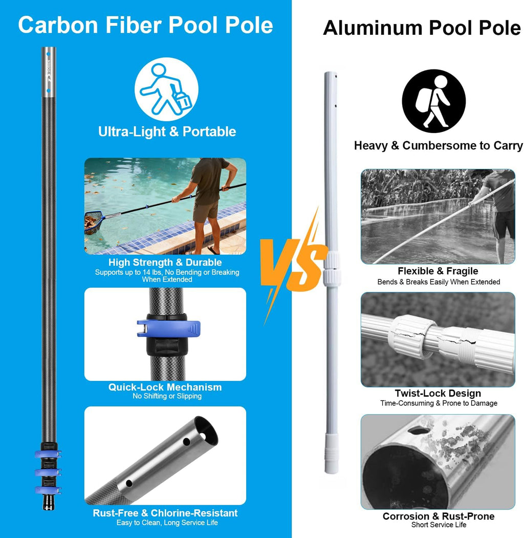 Doben Carbon Fiber 16FT Adjustable Telescopic Pool Pole with Quick-Release Lock - Compatible with Skimmer Nets, Brushes & Vacuums