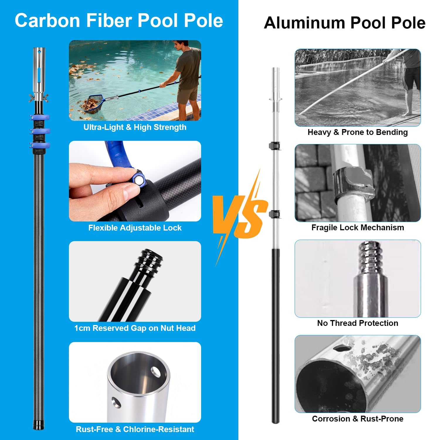 Doben Carbon Fiber Pool Pole, 16FT Heavy Duty Telescopic Pool Pole, Universal Extension Pole for Nets, Skimmers, Brushes