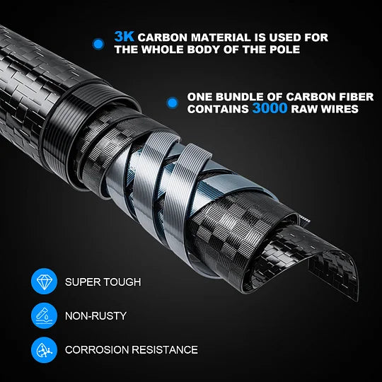 Doben Carbon Fiber Sand Scoop Pole - Rust - Proof Telescopic Beach Metal Detecting Tool